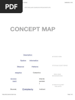 Concept Map - New England Complex Systems Institute