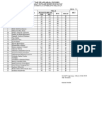 Mid Test English Score Grade 9 2023