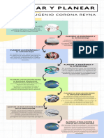 3.2 Infografía Evaluar y Planear.