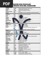 Chapter Wise Vocabulary XII