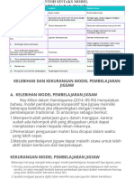 Contoh Sintaks Model Pembelajaran Jigsaw