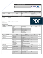 Surat Izin Kerja Aman - New Gro0030