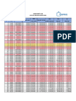 Lista de Precios Carex Ago 22-22