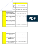 Cuadro de Variables-Cam-Cieza