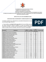 84 - Edital 025 - Resultado Final de Aprovados e Homologao Do Concurso Pblico 18 12 17