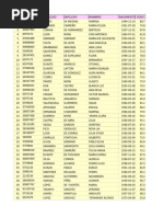 Base de Datos Diabeticos 2