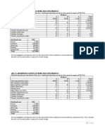 Activity Based Costing Vs Absorption Costing