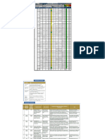 IPER Cambio de Neumatico de Equipo Pesado. Revision 02