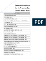 Directorio de Empresas Operando Noviembre 2021 (Nov 30, 2021) Pub