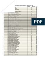 Notas I 2024-2