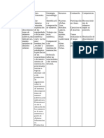 Planificacion Mirta Off Matematica