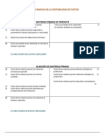 Cuentas Básicas de Costos