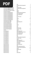 Montgomery Fleet Equipment Inventory FA PART 1 END