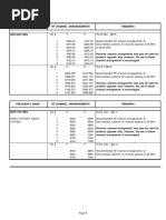 MICROWAVE CHANNEL PLAN Rev 2019 Pages 2