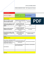 Mces Sped Gad Action Plan 2022