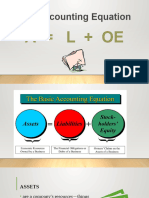 Chapter 2. Accounting Equation