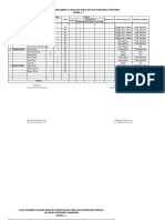 Pemutahiran Data Kestrad 2017