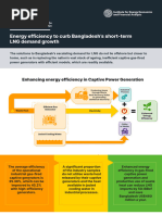 Fact-Sheet-Energy Efficency-Bangladesh