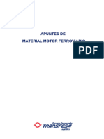 Material Motor 2022