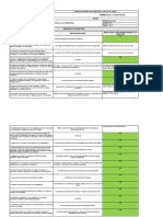 Anexo 73. SST-FO-66. Formato Revision Por La Alta Direccion