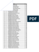 Listado de Pagos para 2° Quincena Junio 2024 - Snte