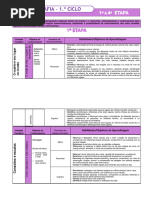 História Geografia, Ensino Religioso