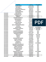 Excle Sheet Dec-2019