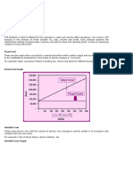 Notes CVP Basic