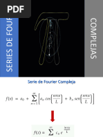 Series de Fourier Compleja