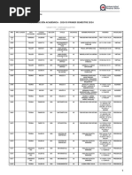 Programación Académica - 202410 Primer Semestre 2024: Generado El 12/28/2023 A Las 7:05:23 PM