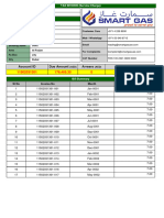 Account ID Due Amount Arrears Due Date: TAX INVOICE (Service Charge)