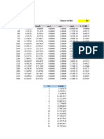 Tarea 2 - Perfil de Temperatura