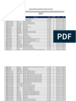 Oferta Definitiva Especialidades Segundo Llamado A Viva Voz Coniss 2024