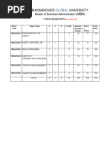 Syllabus Fire and Safety