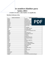 Principales Nombres de Bebés Hindúes 2011 de Niños y Niñas Hindúes