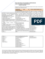 Reading Comprehension Literal Inferential and Critical Level 2020 Pta