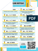 1.1 Fail Induk 2 Pekelilingrpm2024,25 d04 (Cikgugrafik)