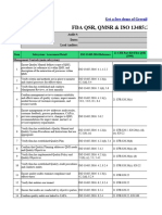 FDA QSR, QMSR, ISO 13485-2016 QMS Internal Audit Checklist