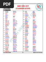 1#odd One Out (Classification) - Crwill