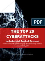 The TOP 20 CYBERATTACKS On Industrial Control Systems 1710596753