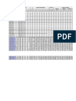 Designation Dimensions Details de Dimensions Surface Section Properties Axes Y-Y Axes Z-Z Axes U-U G H B T A AL AG R R Z y V V U U U I W I I W I I I