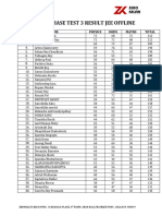 Class XI Phase Test 3 Result (2023-2025 Batch)