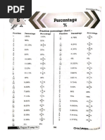 Class Notes Complete Book-206-287 - Compressed