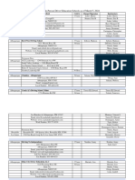 Front End List Workbook Mar.1