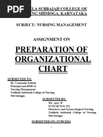 Preparation of Organizational Chart