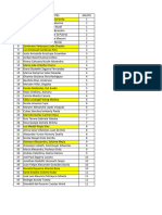 Relación de Grupos de Trabajo 24844