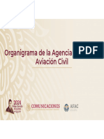 Organigrama Afac 2024 05062024