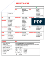 Prepositions of Time Chart To Send