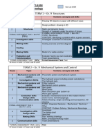 Grade 9 Technology Breakdown of Content