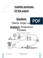 Paper Manufacturing Process